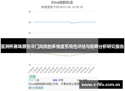 亚洲杯赛场潜在冷门风险的多维度系统性评估与前瞻分析研究报告