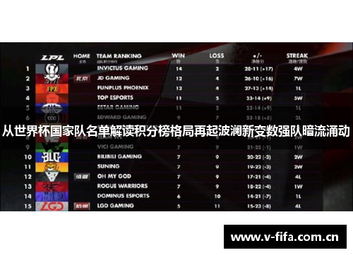 从世界杯国家队名单解读积分榜格局再起波澜新变数强队暗流涌动