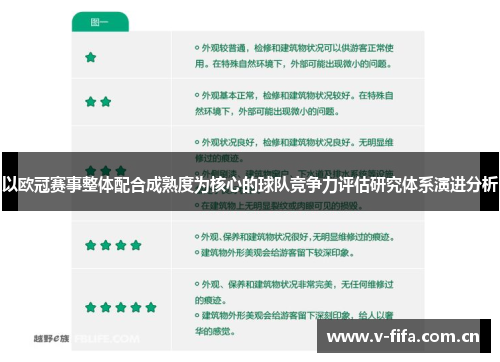 以欧冠赛事整体配合成熟度为核心的球队竞争力评估研究体系演进分析 以欧冠赛事整体配合成熟度为核心的球队竞争力评估研究体系演进分析