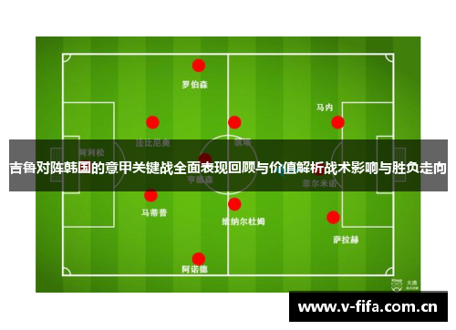 吉鲁对阵韩国的意甲关键战全面表现回顾与价值解析战术影响与胜负走向